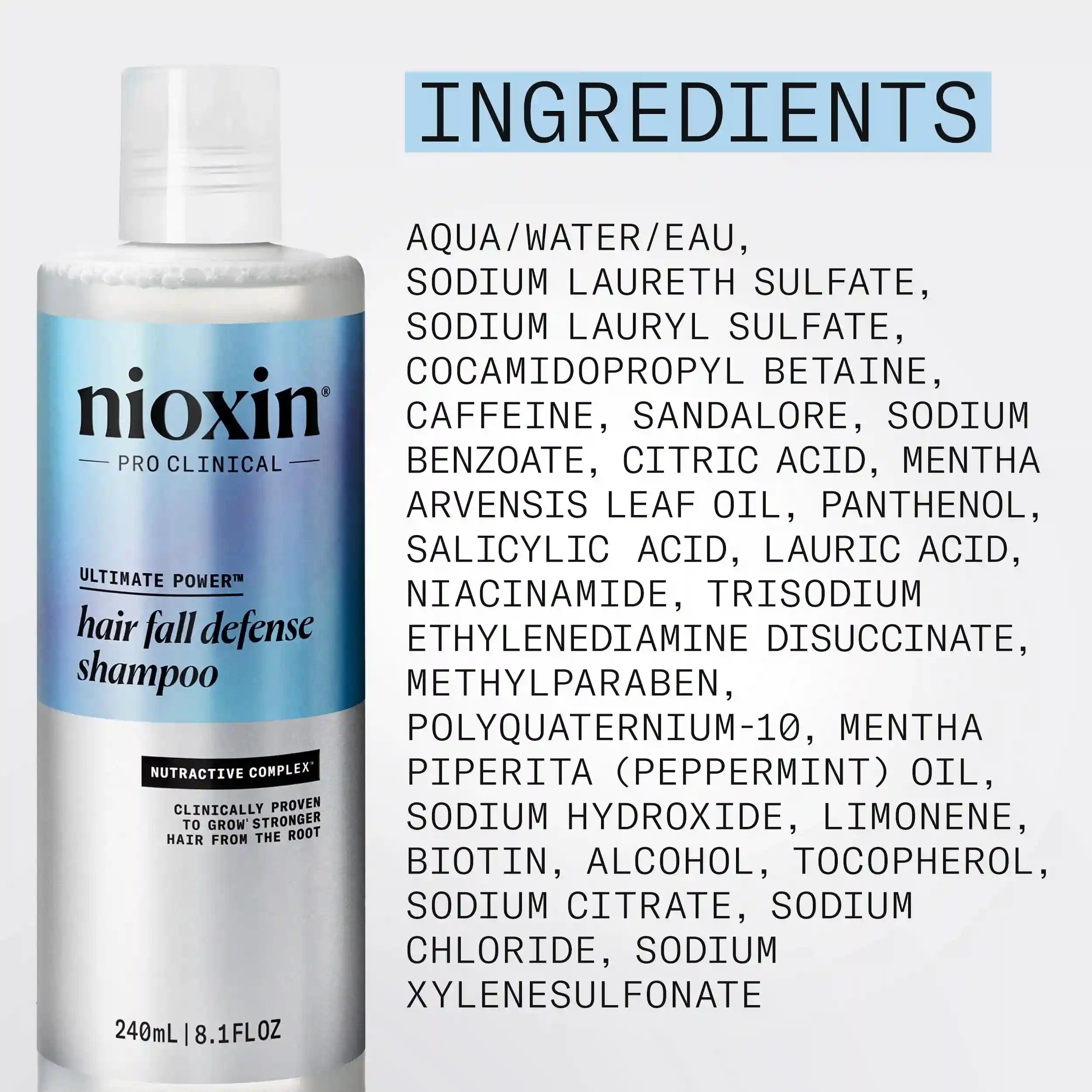 nioxinlab.it.com