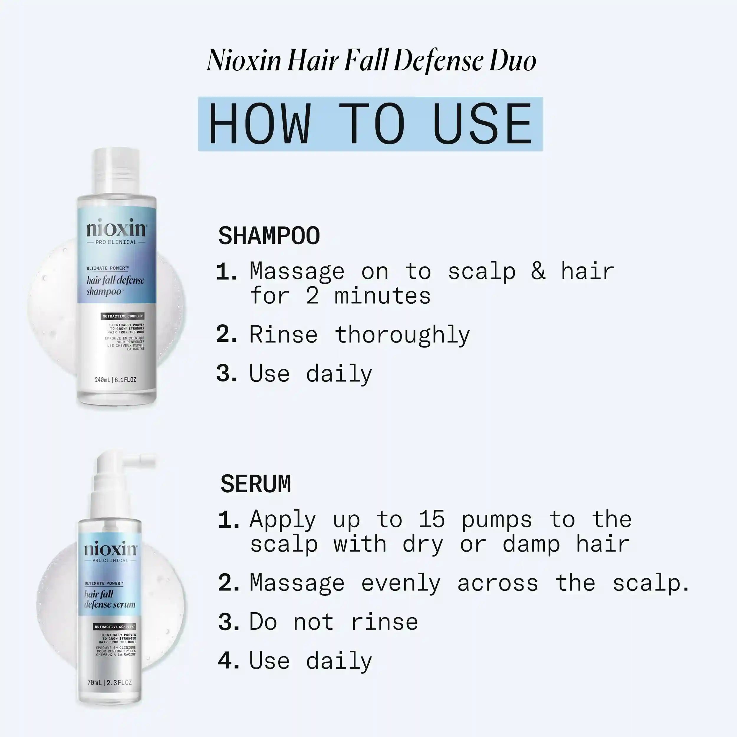 nioxinlab.it.com