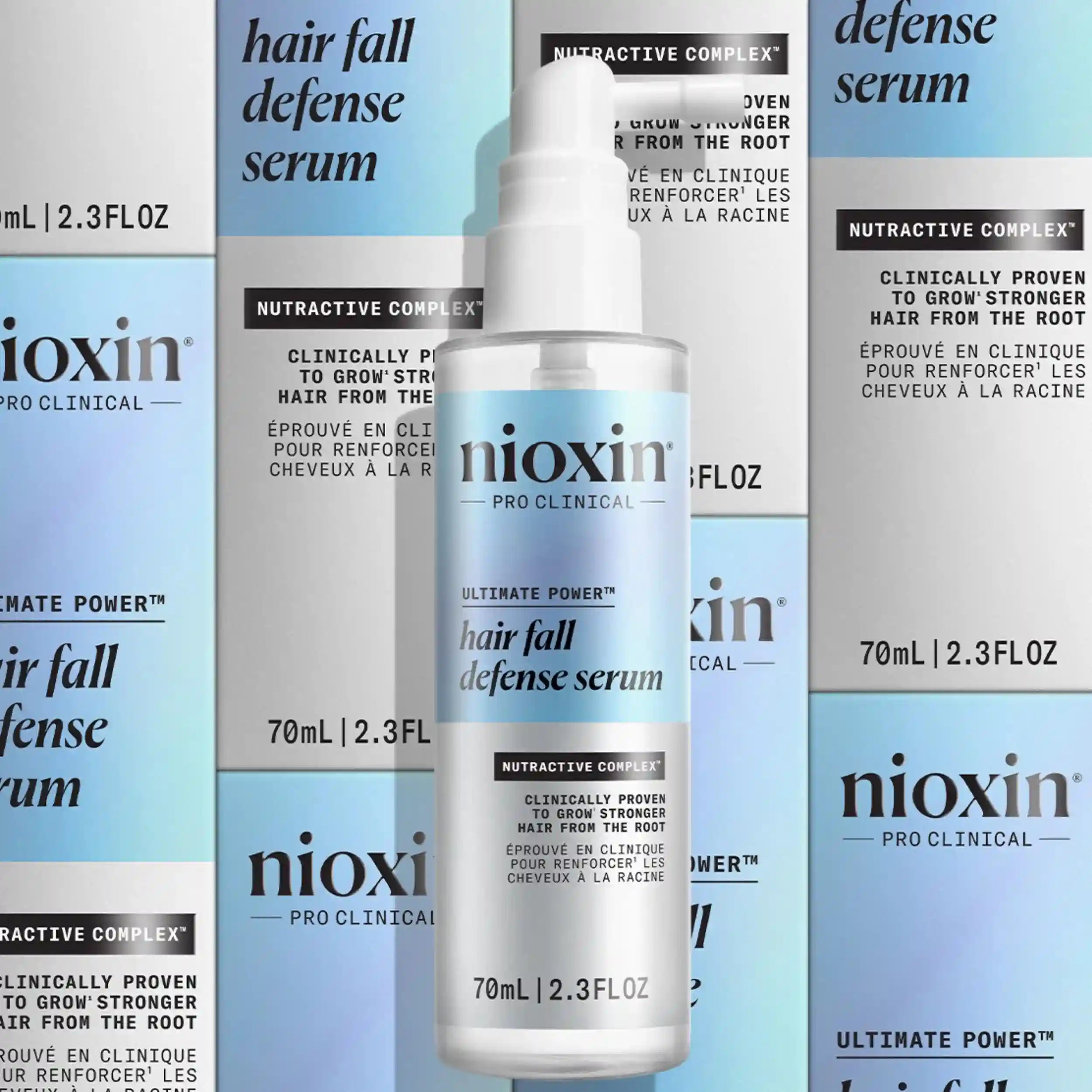 nioxinlab.it.com