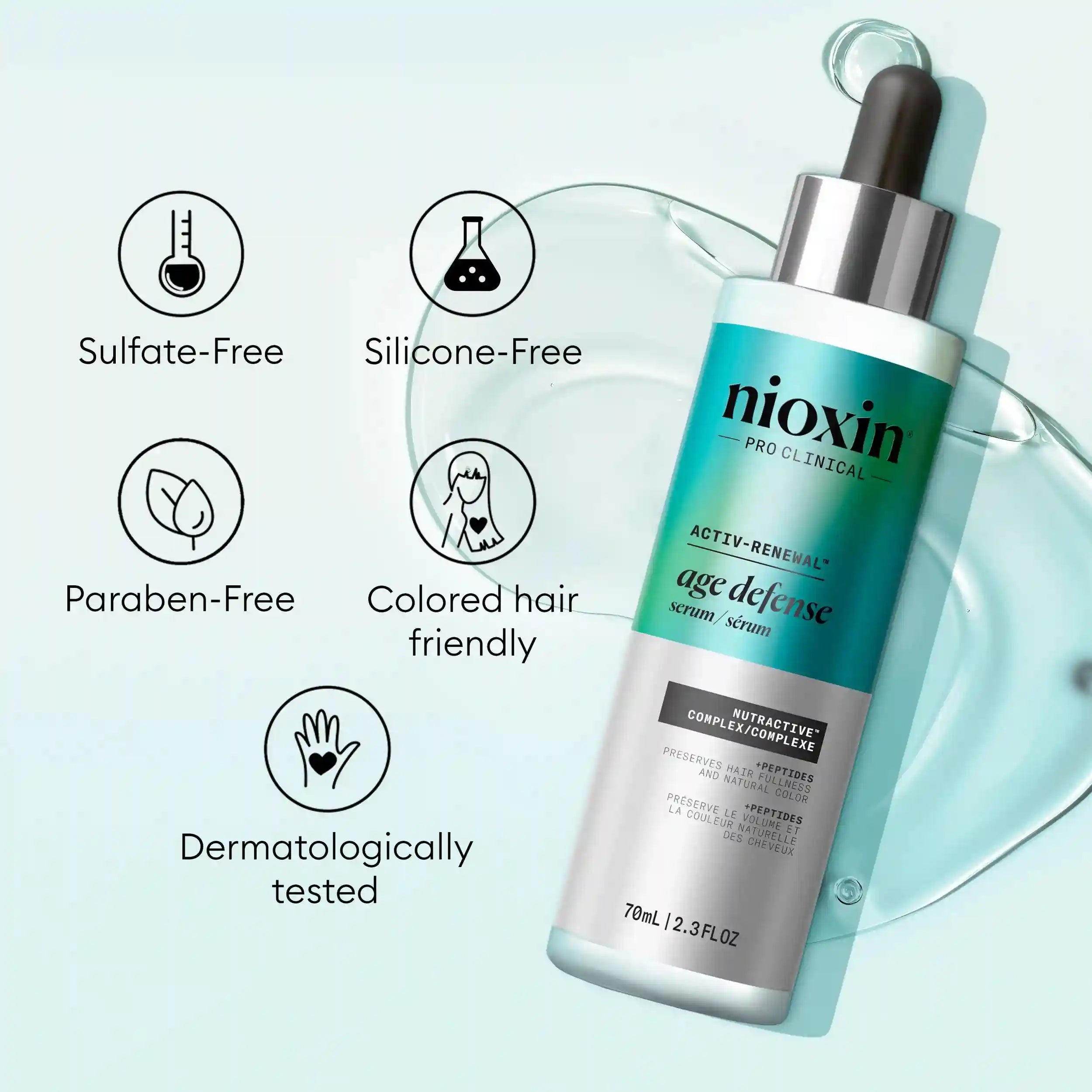 nioxinlab.it.com