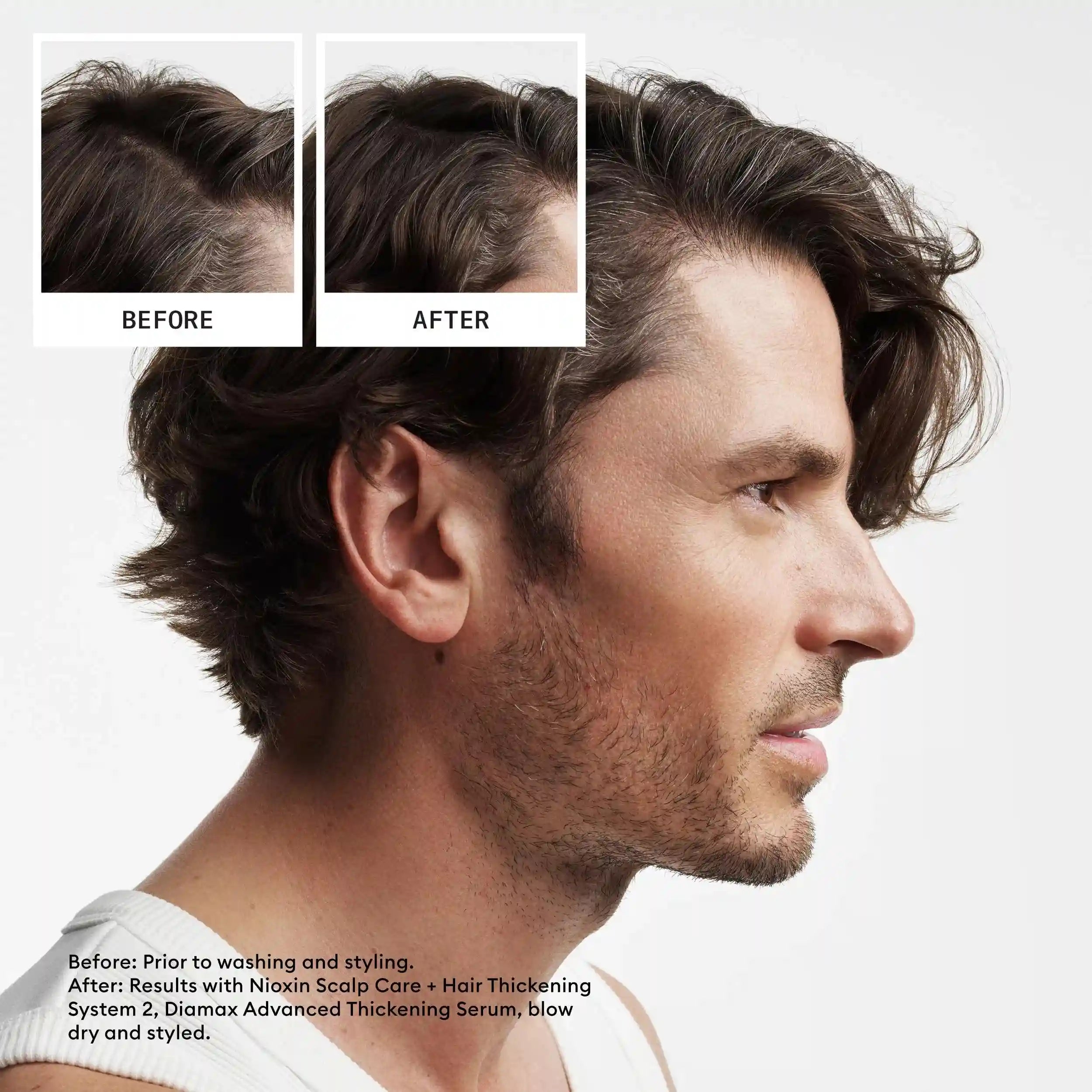 nioxinlab.it.com