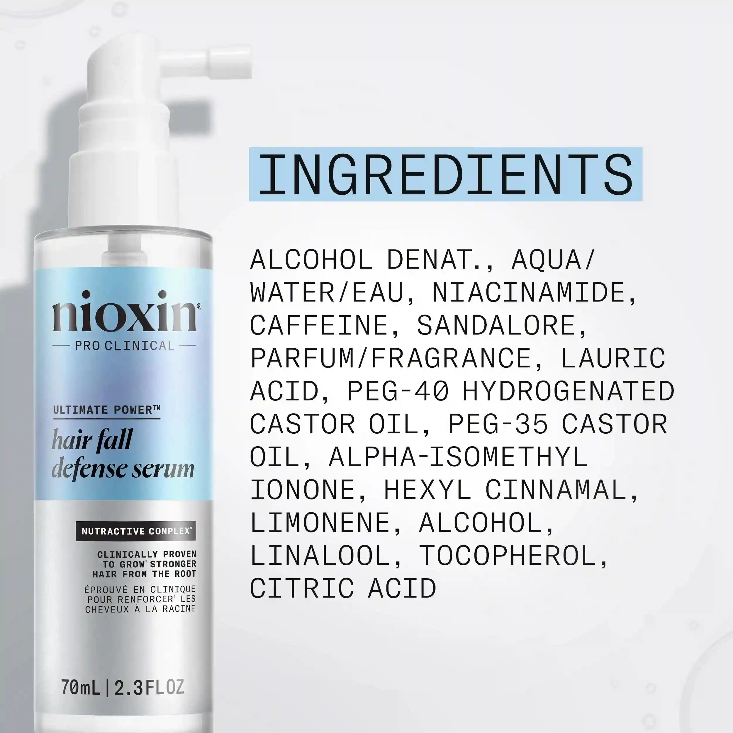 nioxinlab.it.com