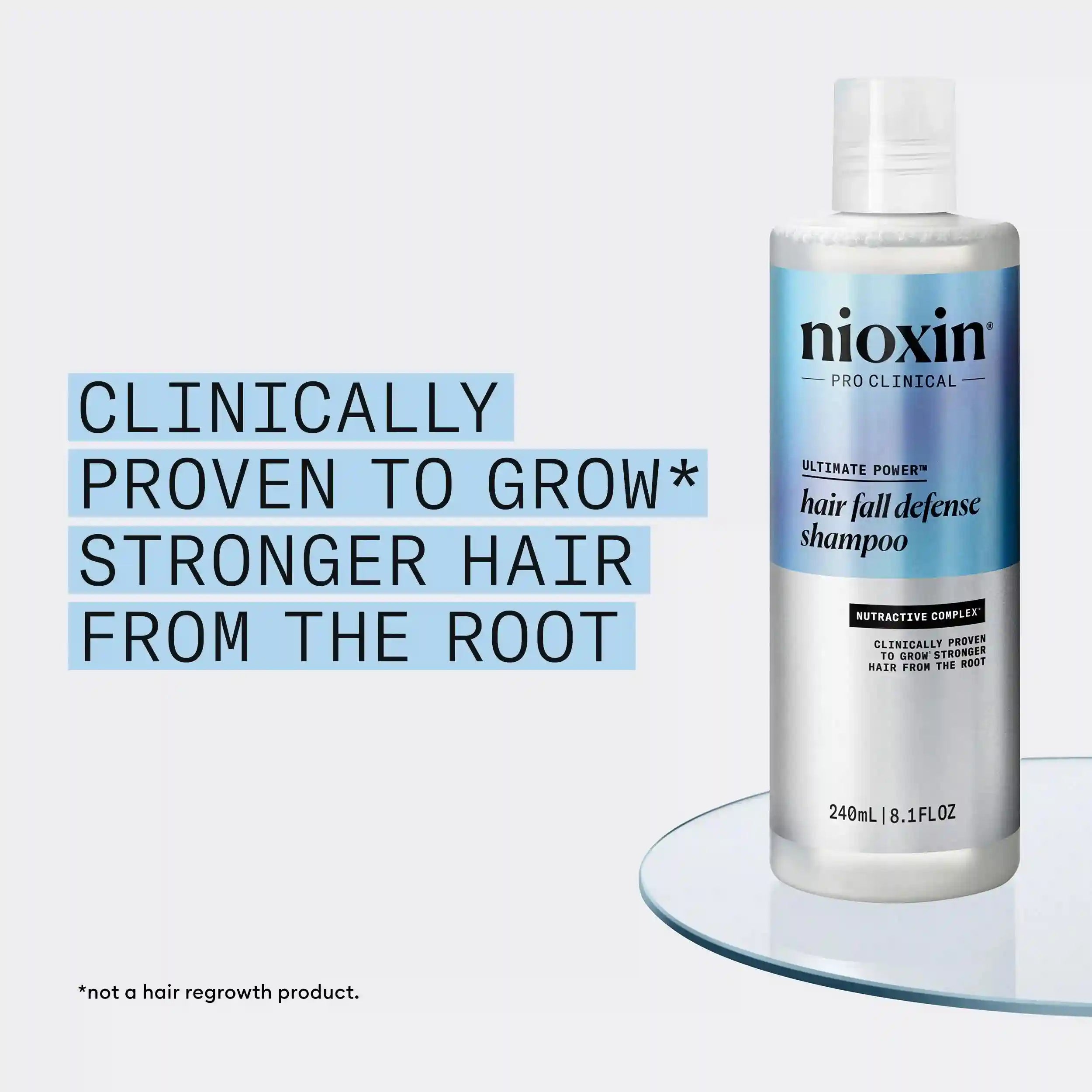 nioxinlab.it.com