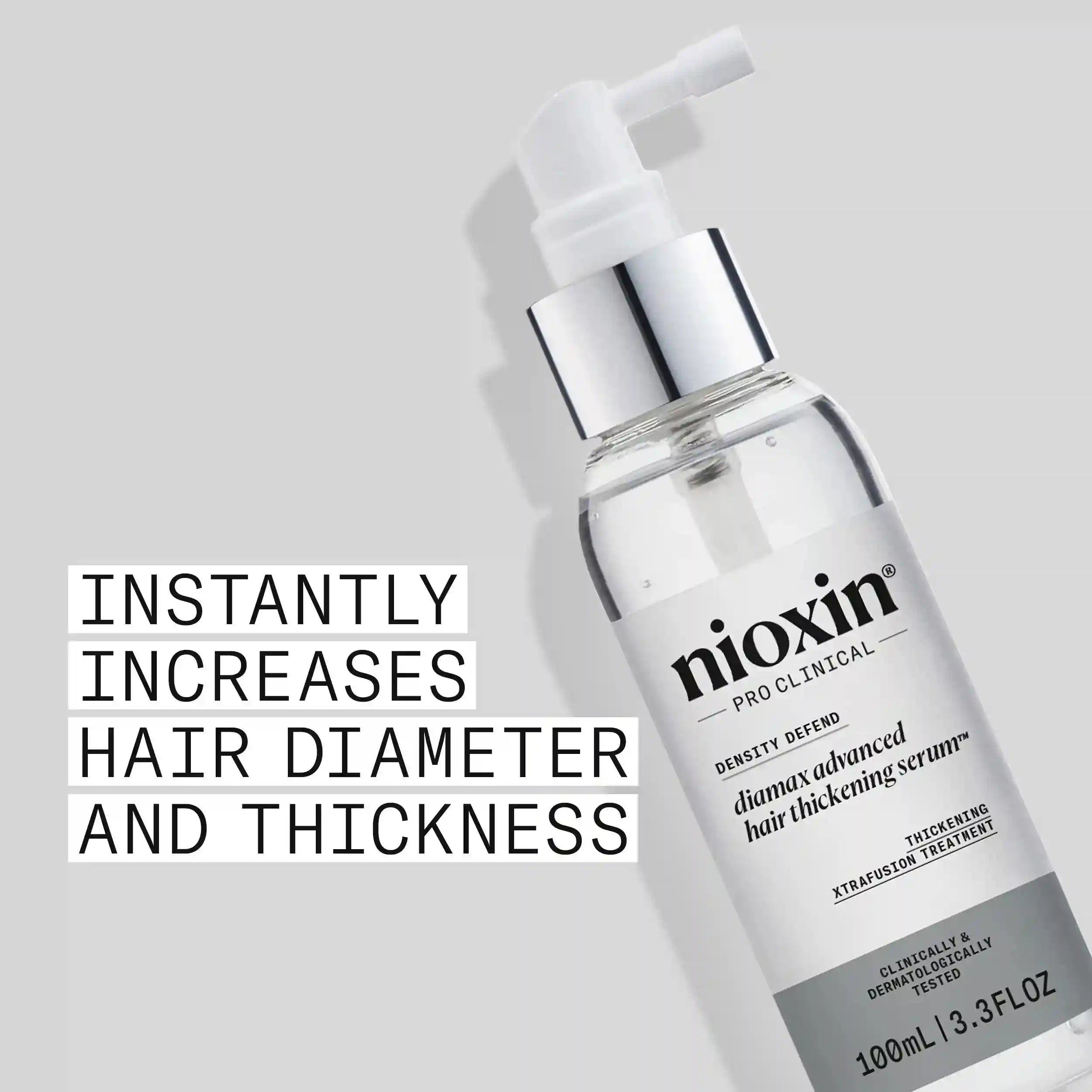 nioxinlab.it.com