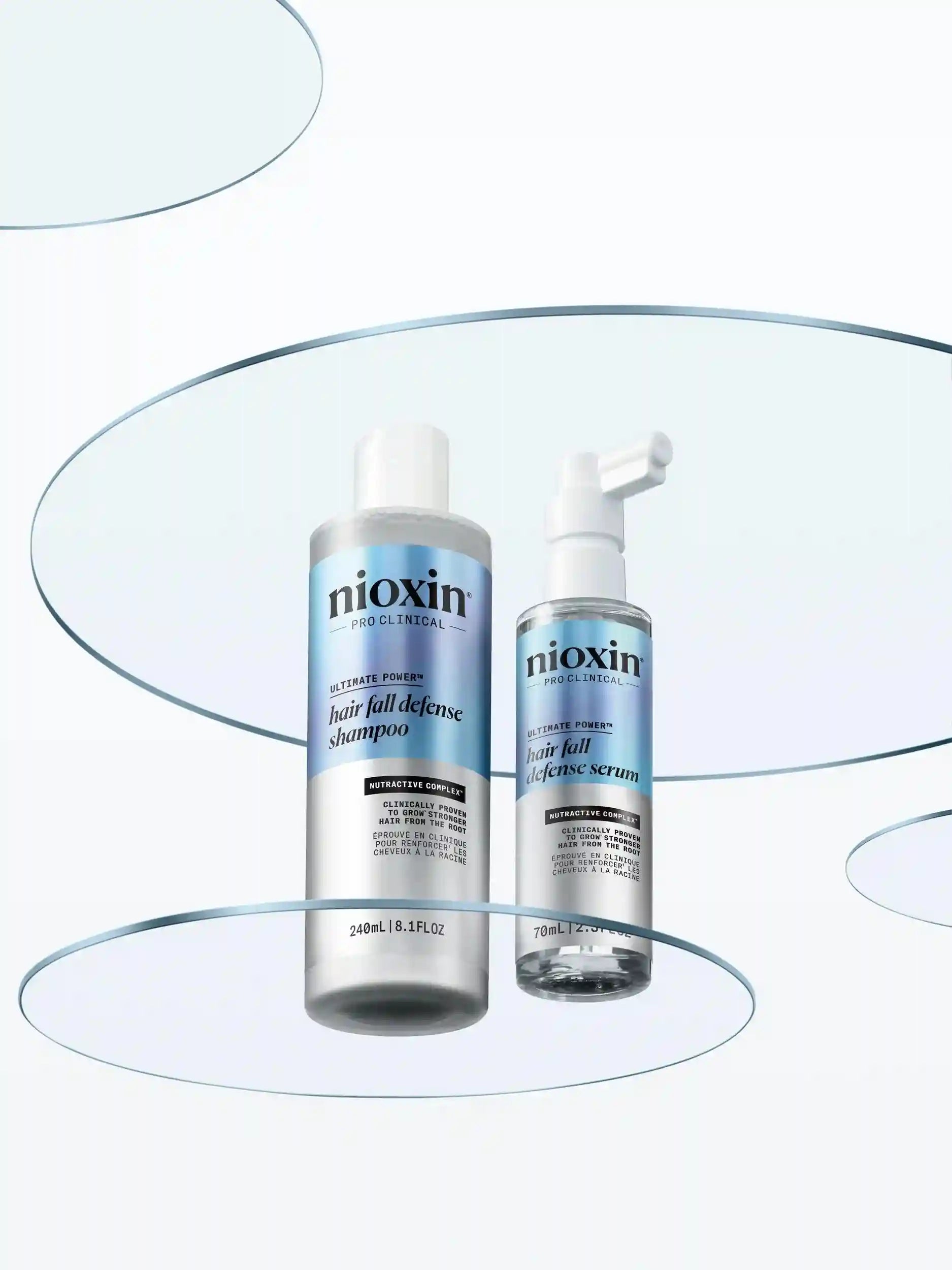 nioxinlab.it.com