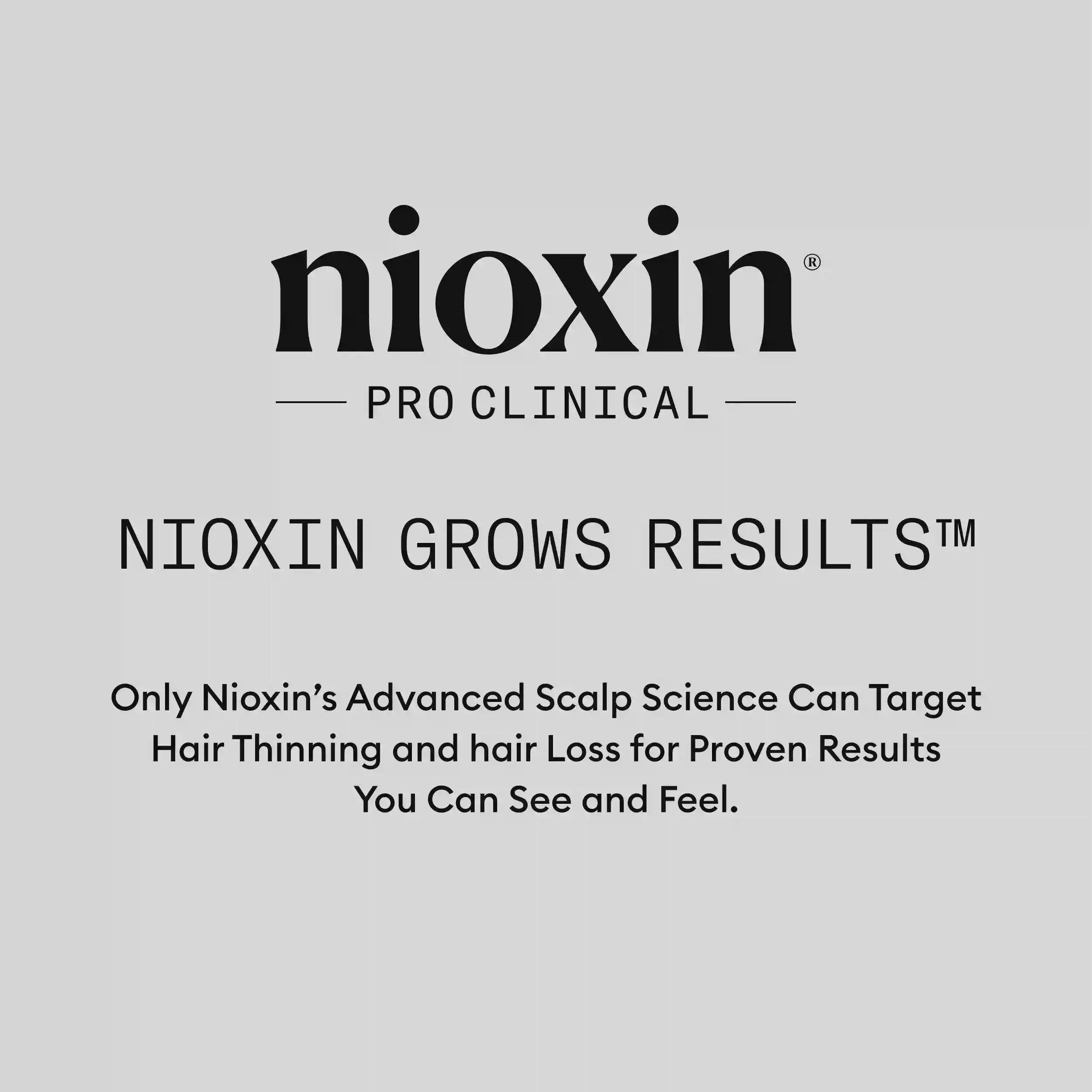 nioxinlab.it.com