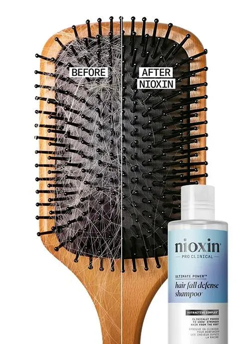 nioxinlab.it.com