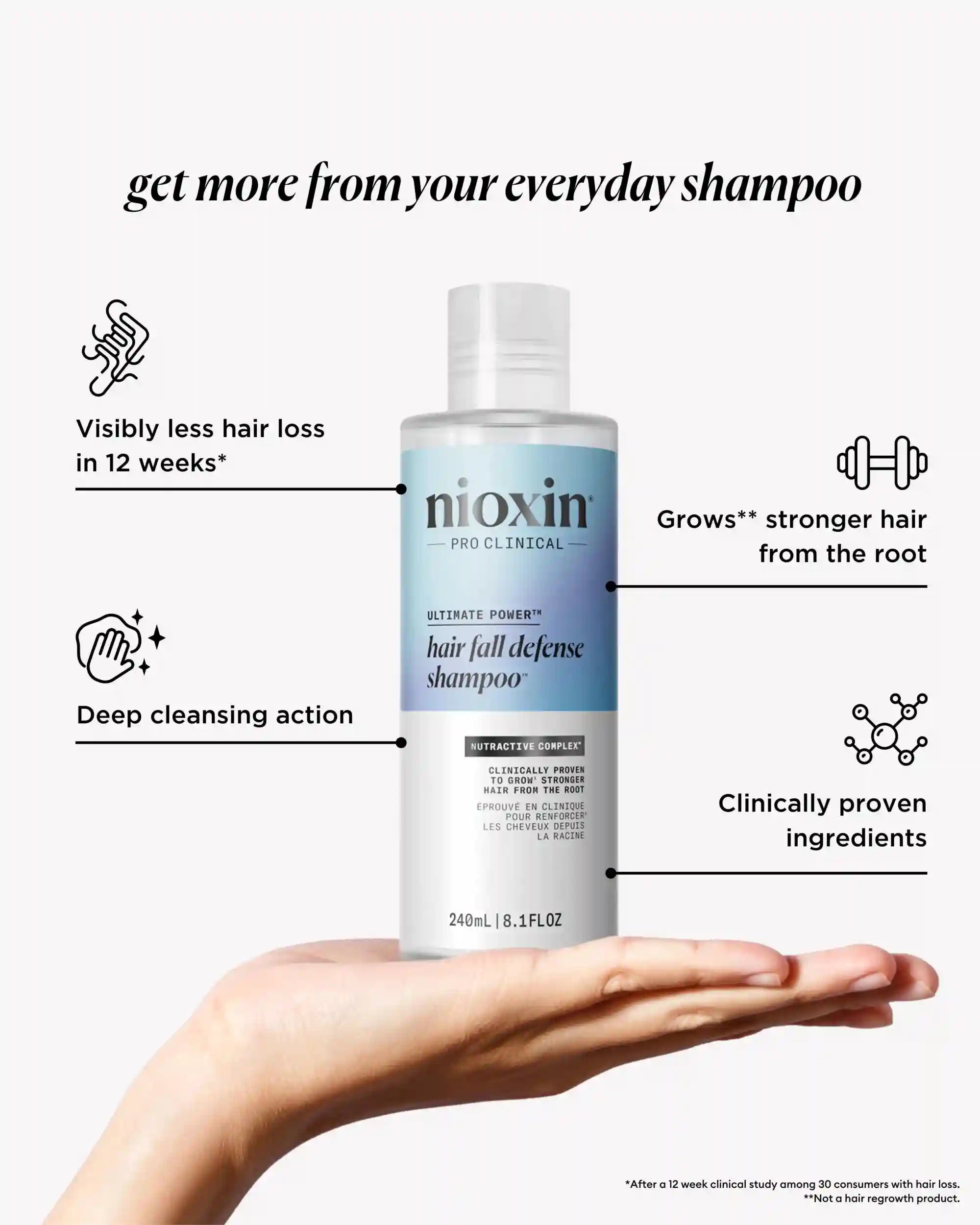 nioxinlab.it.com